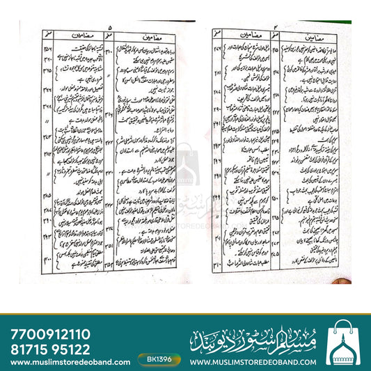 Al-Baraheenul Qaate'a