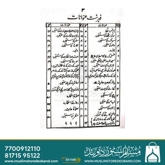 Rasool Allah ? ki Sunnatein