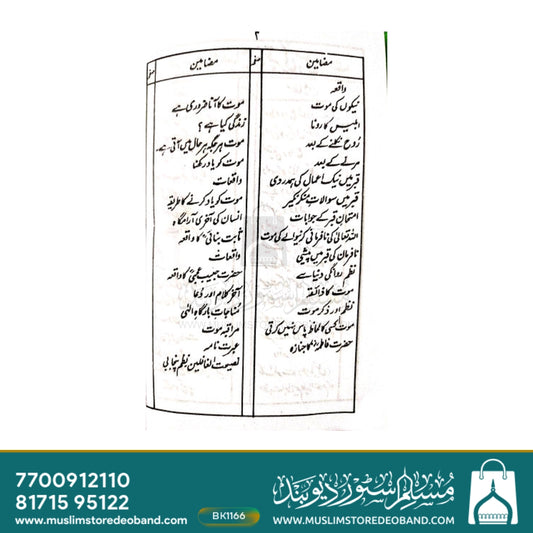 قبر کی پہلی رات