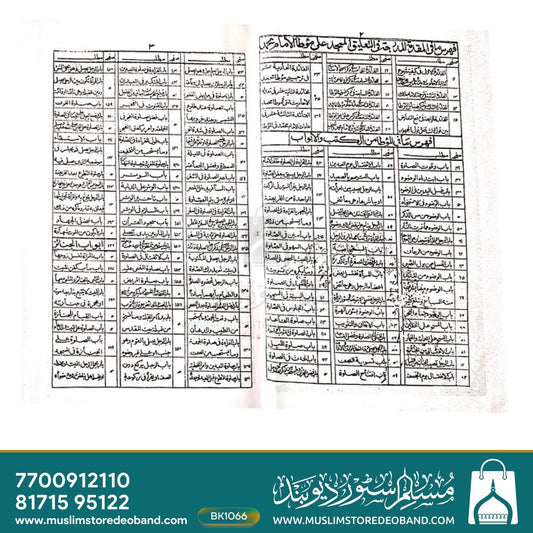 Muatta Imam Mohammad Kala'n