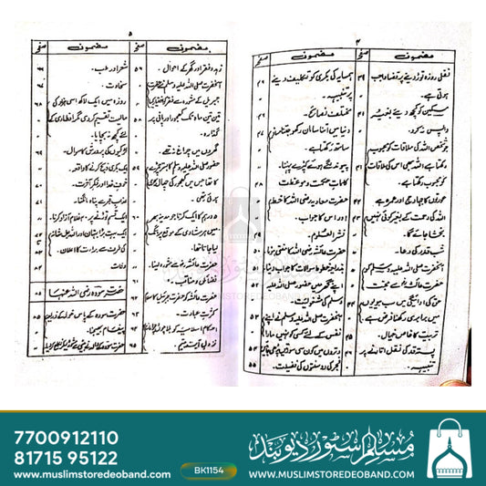 Ummat e Muslima ki Maaein