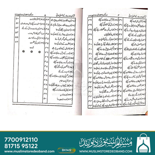 Quran o Hadees Ke Anmol Moti