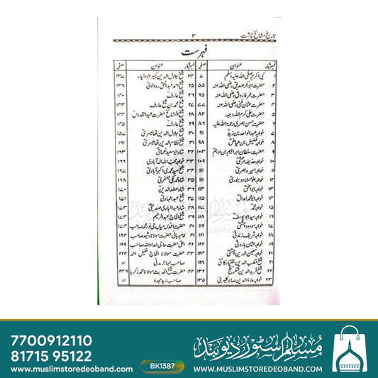 Tareekh-e-Mashaikh Chisht