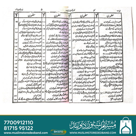 Tawareekh Habeeb-e-Aala