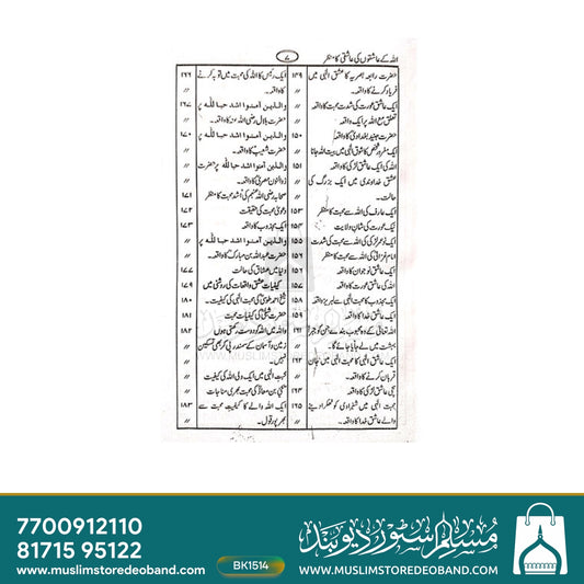 Allah Ke Aashiqo Ki Aashiqui Ka Manzar