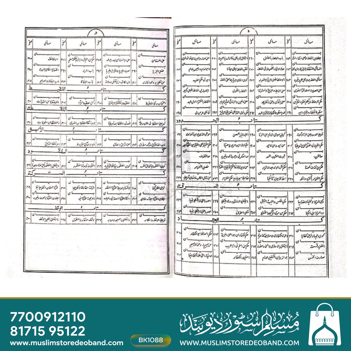 As Siqayah Sharh Wiqayah - 2 Volumes