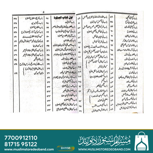 Zubdatul Maqsood Fi Qaala Abu Dawood