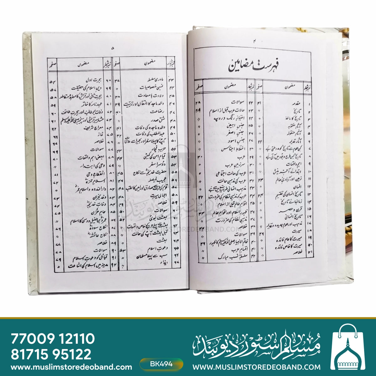 Seerat-e-Rasool Kareem Sallallahu Alaihi Wasallam