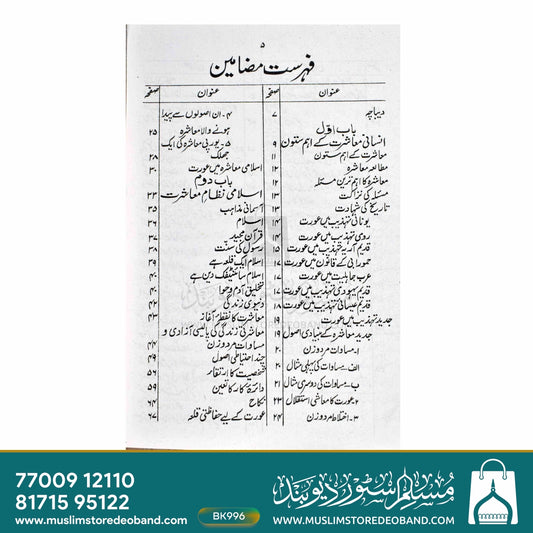 Muslim Personal Law Par Aiterazat Ki Haqeeqat