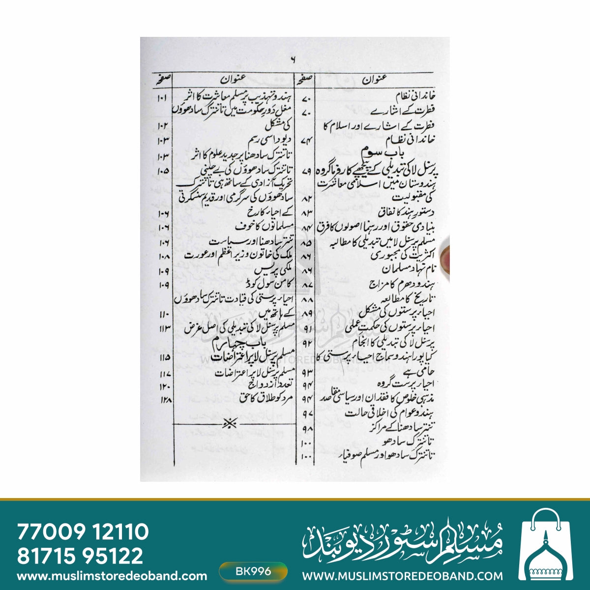Muslim Personal Law Par Aiterazat Ki Haqeeqat