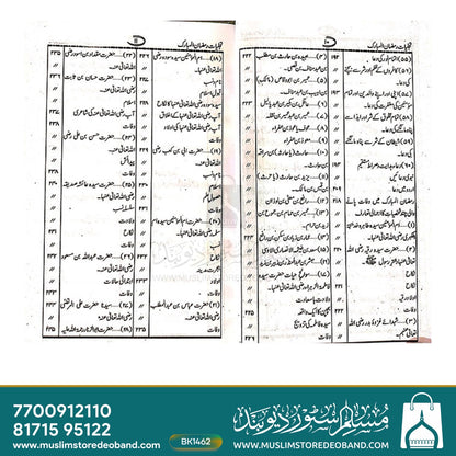 Tajalliyat e-Ramadan ul-Mubarak