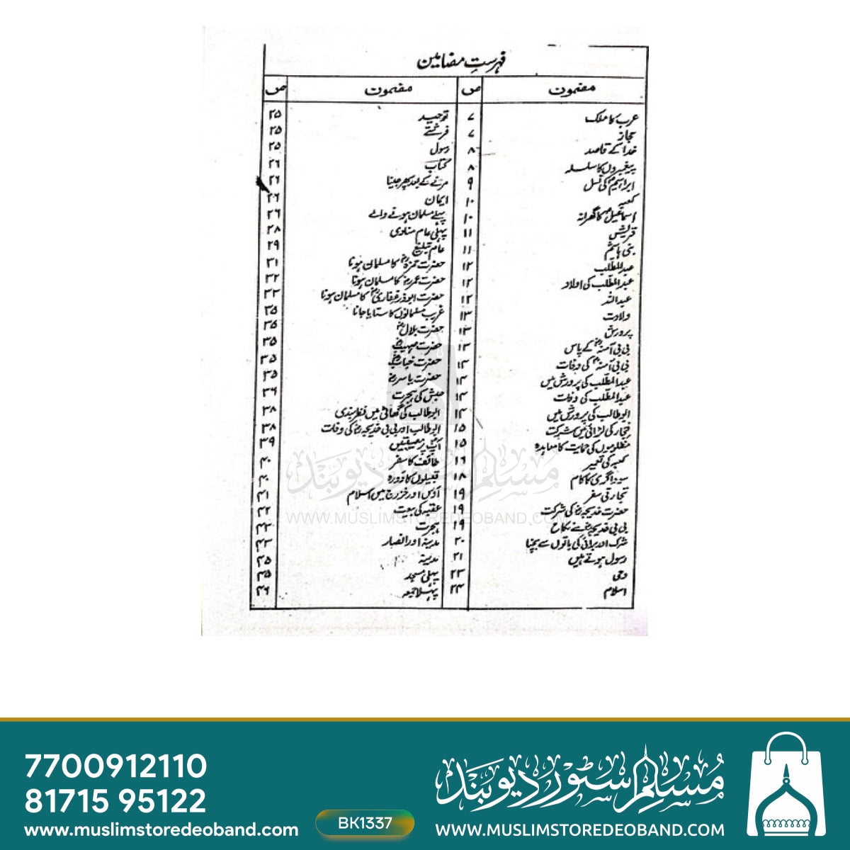 Rehmat-e-Aalam