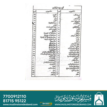 Rehmat-e-Aalam