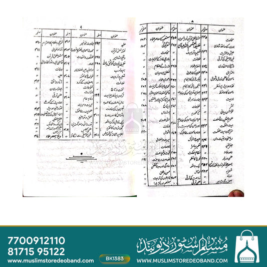 Khilafat-e-Abbasiya Tareekh Millat