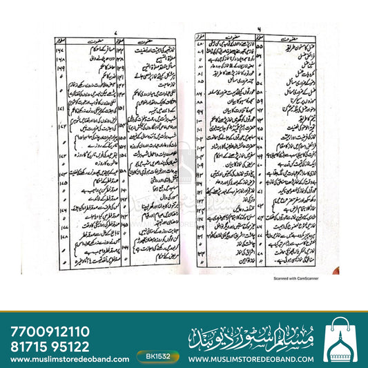 Khwateen Ke Sharai Ehkaam