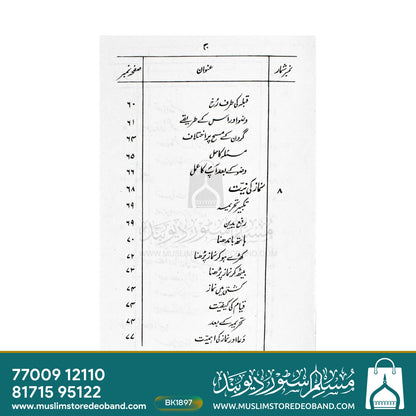 Masail-e-Namaz