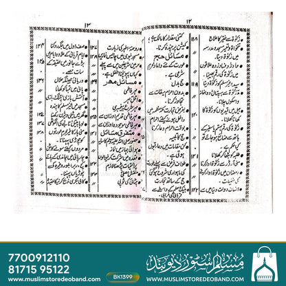 Eizahul Masail