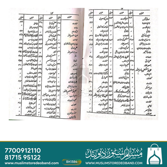 Khilafat-e-Banee Abbas Tareekh Millat - 2 Volumes