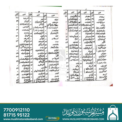 Tareekh-e-Millat