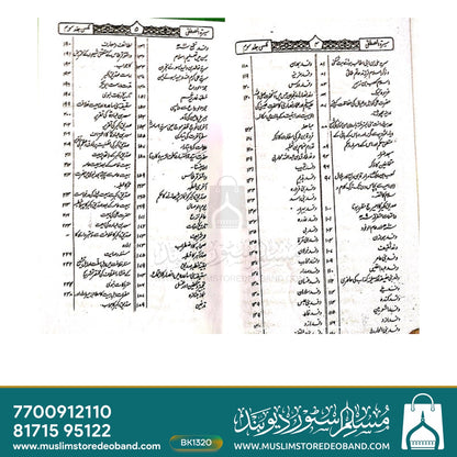 Seerat-e-Mustafa - 3 Volumes