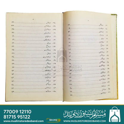 Qurani Tashbeehat Wa Istaarat