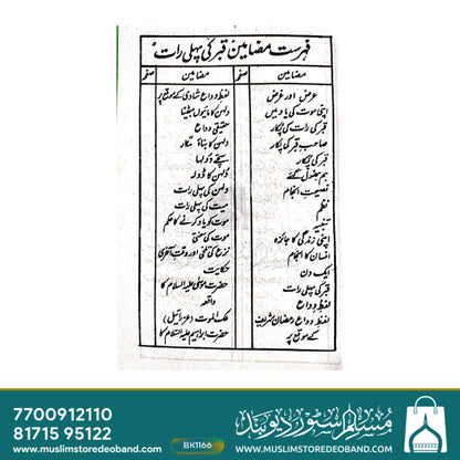 Qabr ki Pehli Raat