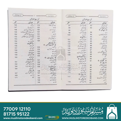 Sa'adat General Knowledge