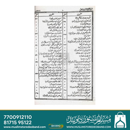 Bahishti Zewar Madani Complete - 11 Volumes
