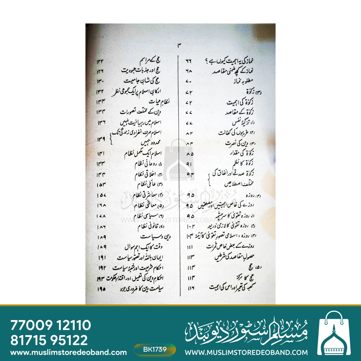 Islam - Ek Nazar Mein (URDU)