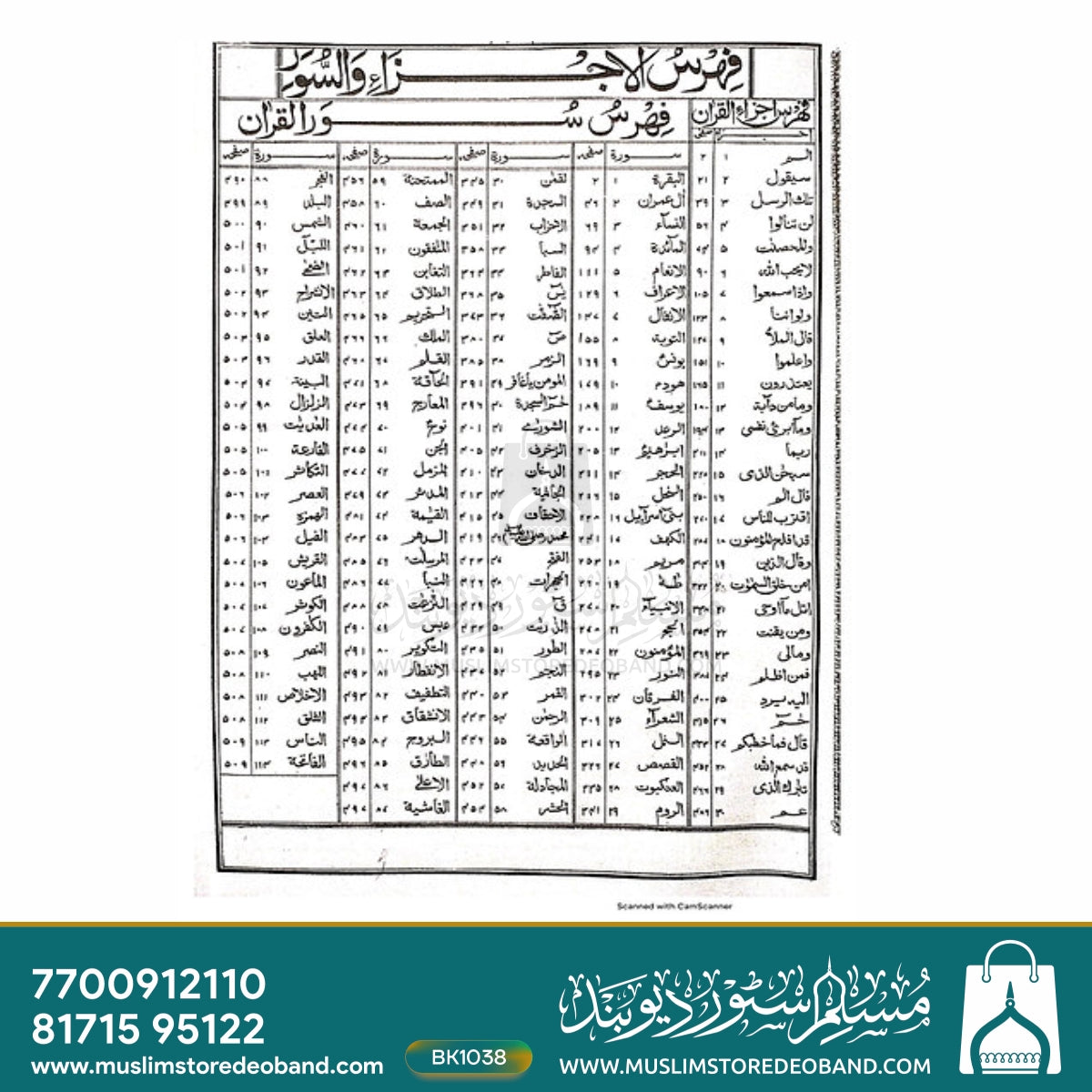 Tafseer E Jalalain