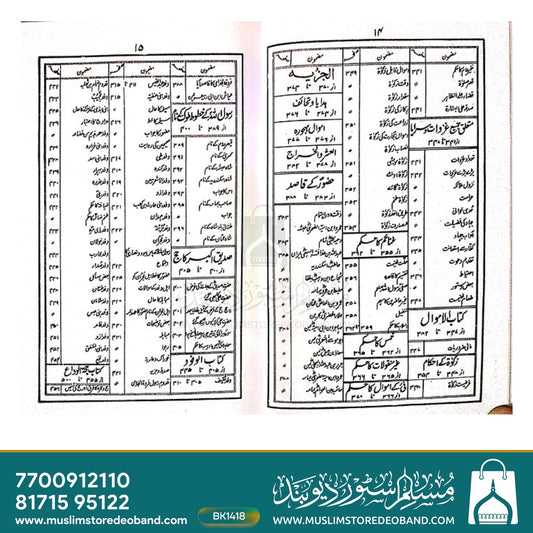 Asahus Sayar