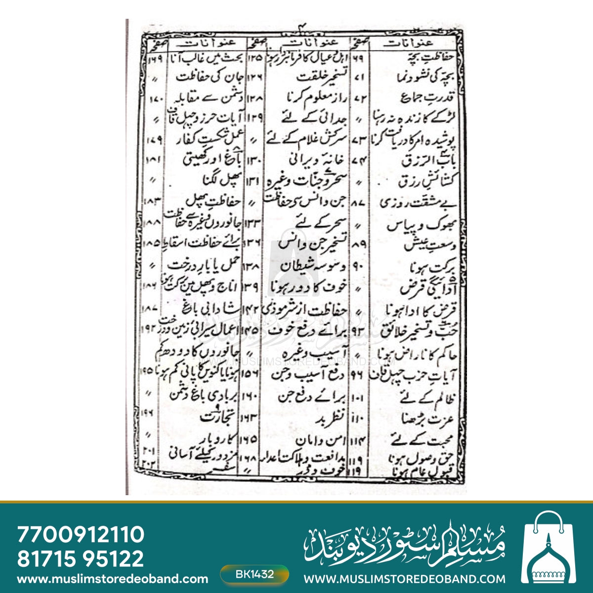 Aamal E Qurani