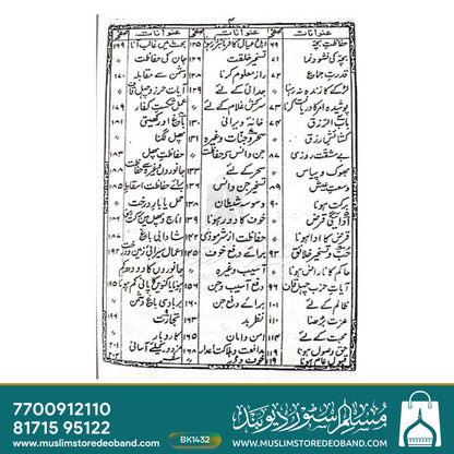 Aamal E Qurani