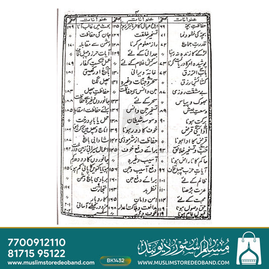 Aamal E Qurani