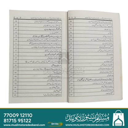 Al Imam Muhammad Qasim Nanautvi Ki Fikr Aur Badalte Halat Mein Madaris Ki Tarjeehaat