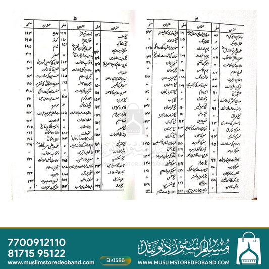 Khilafat-e-Rashidah Tareekh Millat
