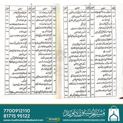 Islami Mazahib