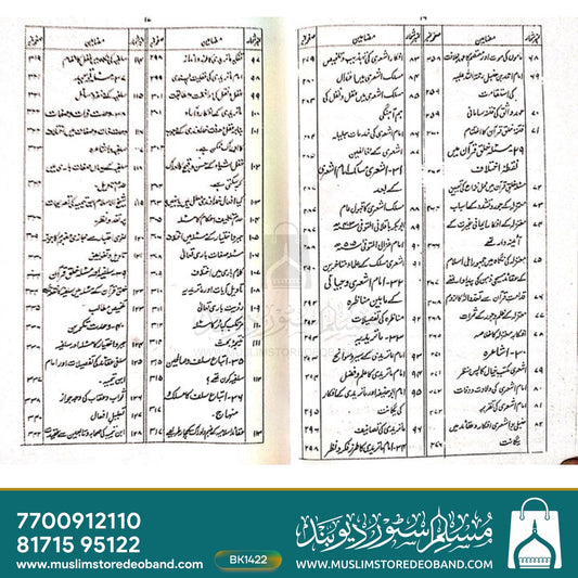 Islami Mazahib
