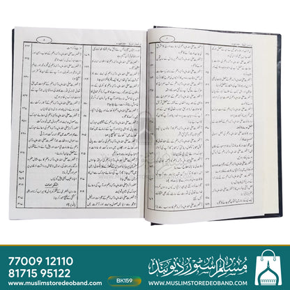 Tarjuman us Sunnah - 3 Volumes