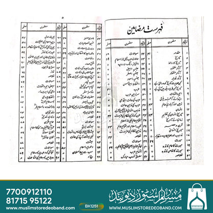 Seerat Rasool e Kareem