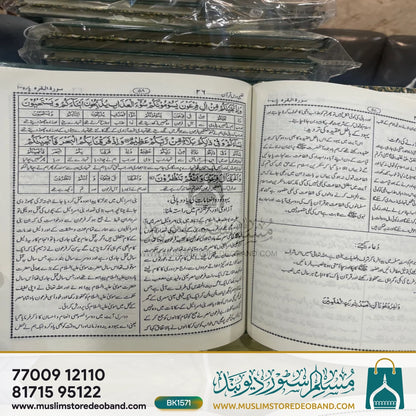 Darse Quran - 30 Volumes