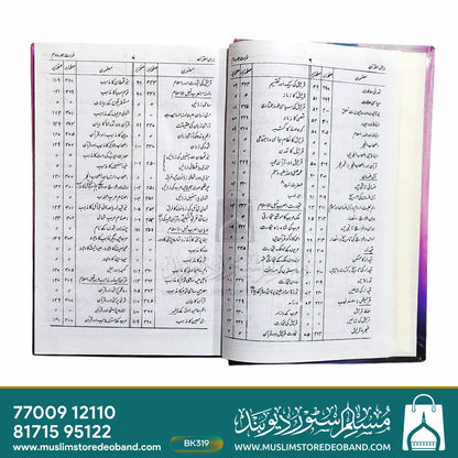 Tareekh Arzul Qur'an