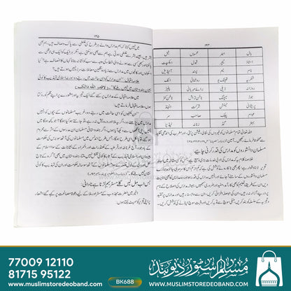 اردو ادب، علماء اور مدارس اسلامیہ