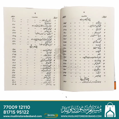 Inshaye Maajid Ya Lataife Adab