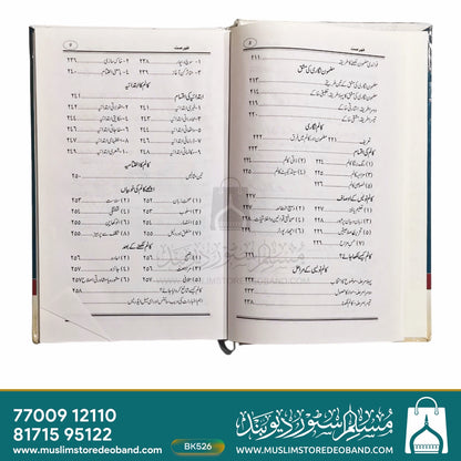 Nuqte Se Column Tak - Likhna Seekhiye