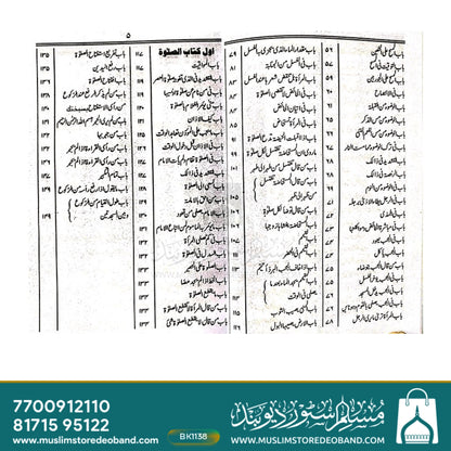 زبدۃ المقصود فی قل ابو داؤد