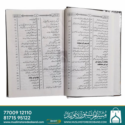 Tazkira tul Khaleel