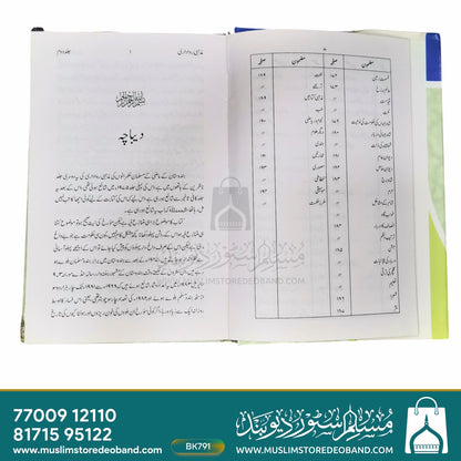 ہندوستان کے احد مازی میں مسلمان حکموں کی مظہبی راوداری - دوسری جلد