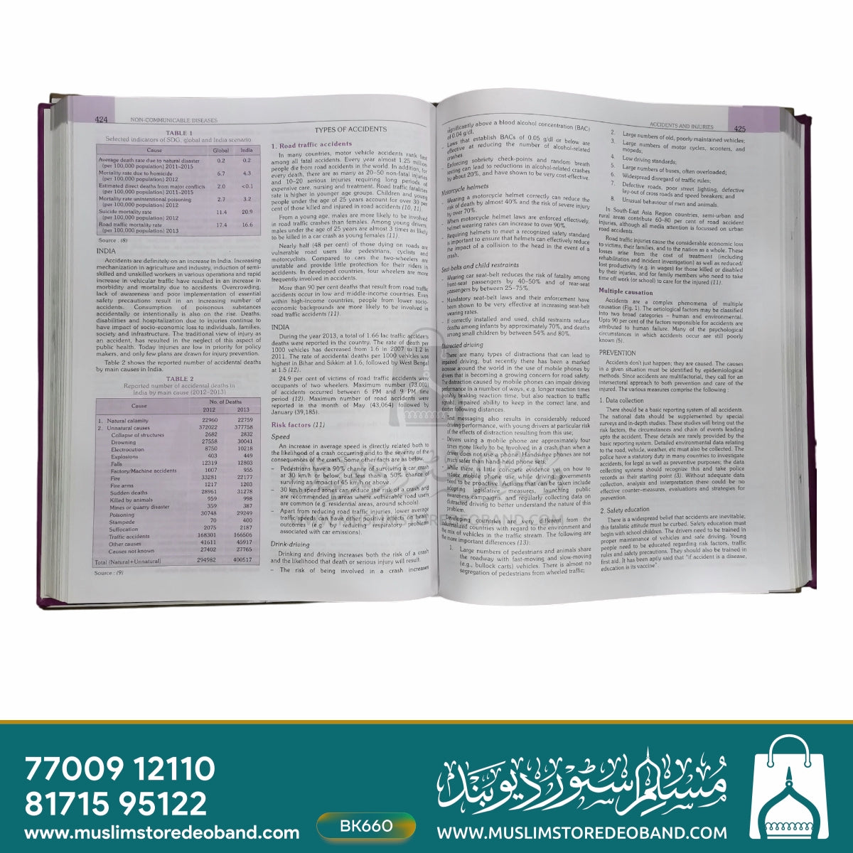 Park's Textbook of Preventive and Scial Medicine - 24th Edition