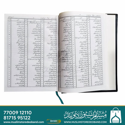Tareekh Ibn Khuldun - 8 Volumes